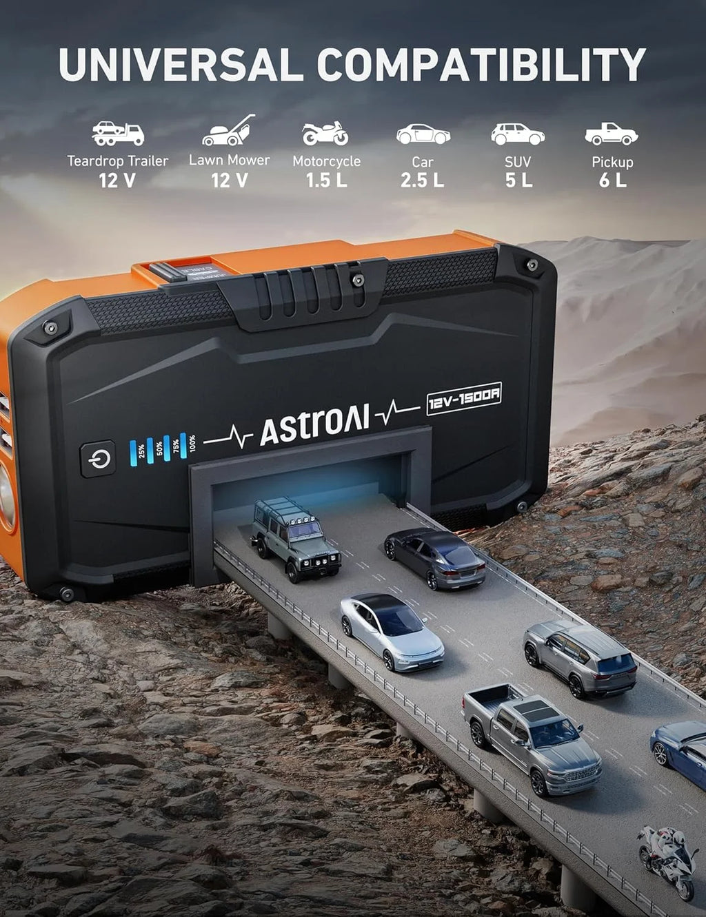 1500A Portable 12V Car Jump Starter G60560