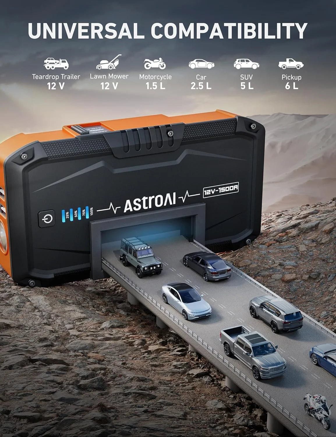1500A Portable 12V Car Jump Starter G60560