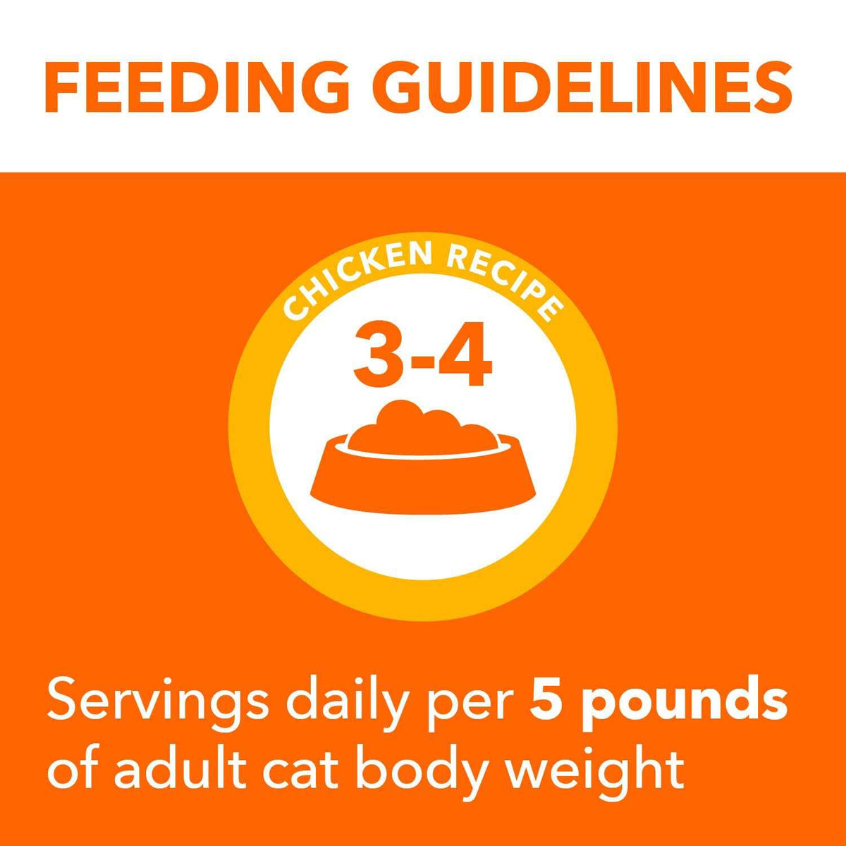 Cat Food A777157