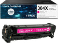 Magenta High Yield Toner Cartridge T787